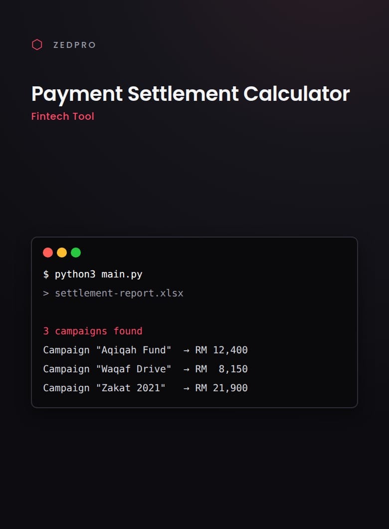 Payment Settlement Calculator project visual